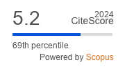 CiteScore 2024