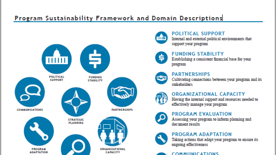 Global Sustainability Assessment System. Sustainable programme. Privacy Policy support. International Center for evaluation and Strategy.