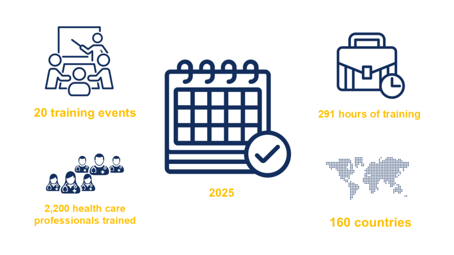 Union Course Catalogue 2026 | The Union